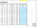 MS Excel 2010 Tutorial - Use a Formula to Rank Scores in Excel