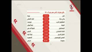 خالد الغندور يكشف نتائج مباريات كأس مصر دور الـ32..ومواعيد المباريات القادمة و المؤجلات - زملكاوي