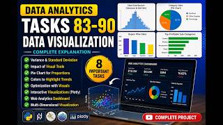 10. Data Analytics Internship Project | Tasks 83-90 | Data Visualization with Python & Plotly