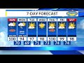 klst pm weather saturday 8 18 18