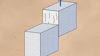 What is stirrup reinforcement