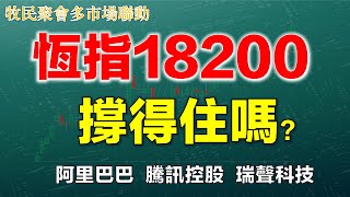 港股研究室 I 恆指18200，撐得住嗎？ I 阿里巴巴 I 騰訊 I I 瑞聲科技 II 小鵬汽車 I 特斯拉I 英偉達I 蘋果