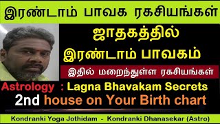 ஜாதகத்தில் இரண்டாம்  பாவகம் |இரண்டாம் வீடு ரகசியங்கள் | Second House in Birth chart| Astrology class