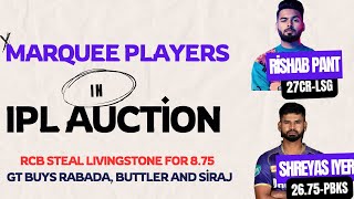 Auction Madness: Pant’s ₹27 Cr Record, Iyer’s Big Bucks & RCB’s Quiet Moves!