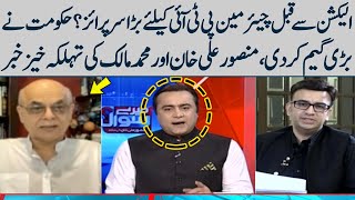 Mansoor Ali Khan & Mohammad Malick Breaks Big Shocking News | Muneeb Farooq | Samaa TV