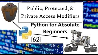 Public, Protected, Private Access Modifiers (OOPs) | Python for Absolute Beginners in English | #62