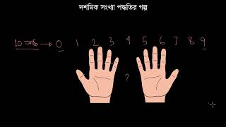 দশমিক সংখ্যা পদ্ধতির ধারণা [Concepts of decimal number system] [Grade 6 (NCTB)]