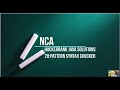20:Pattern Syntax Checker || Hackerrank java solutions