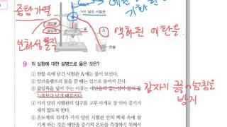 중2 에탄올의 끓는점측정