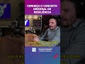 conceito correto de resiliência psiquiatra fernando fernandes