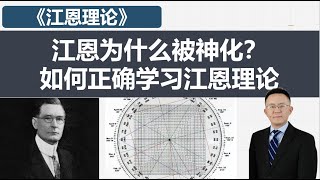 江恩理论入门(1)江恩是如何被神化的？如何正确学习江恩理论？