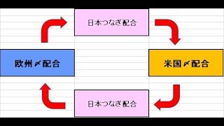 【Winning Post 8 2017】お馬さんでもできるSP昇華箱庭の作り方・第13回【ウイポ】