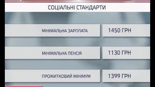 Від сьогодні в Україні збільшують соціальні стандарти