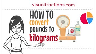 Converting Pounds (lb) to Kilograms (kg): A Step-by-Step Tutorial #pounds #kilograms #conversion