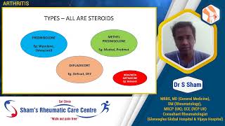 Role of steroids and painkillers in Rheumatoid arthritis??