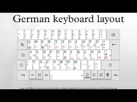 German Keyboard Layout - YouTube