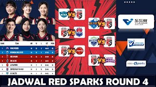 JADWAL RED SPARKS ROUND 4 LIGA VOLLI KOREA PUTRI 2024/2025