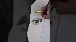 Some #tips on how to #draw an eye. Join me on #Patreon to see the Full #Tutorial