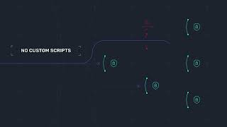 NodeZero requires no custom scripts