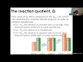 Chemistry 12 SCH4U Quantitative Changes in Equilibrium