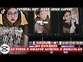 Tutorial Edit Capcut || DJ Aiya Susanti