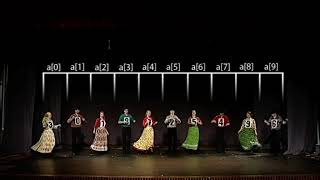 SELECTION SORT