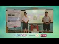 tjwp2020 presentation โรงเรียนสตรีระนอง