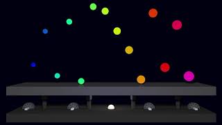 AppDynSys : Bouncing Ball : Multiple