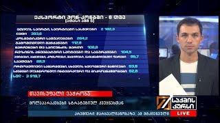 თავისუფალი ვაჭრობა - მოლაპარაკებები სტრატეგიულ ქვეყნებთან