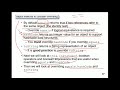 Java Object Class