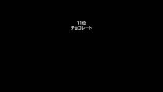 【ランキング２０】痩せたい人は知らないと損！太る食べ物ランキング #ダイエット＃痩せる＃shorts