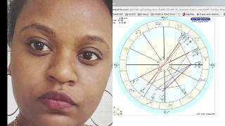 HOW TO READ A BIRTH CHART ON ASTRO.COM FOR BEGINNERS | BASIC ASTROLOGY