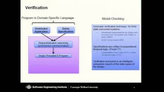 Software Model Checking for Verifying Distributed Algorithms
