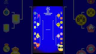 UEFA champions league final path to 2024/25