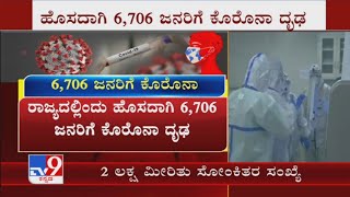 Karnataka COVID-19 cases cross 2-lakh mark, over 6,500 people test positive on Thursday (Aug 13)