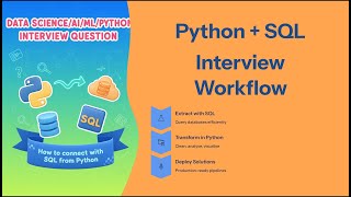 Python → SQL Database: Complete Data Science Interview Workflow (SQLAlchemy + Pandas)