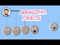 PHP Serialization Tutorial | Serialize and Unserialize PHP Objects