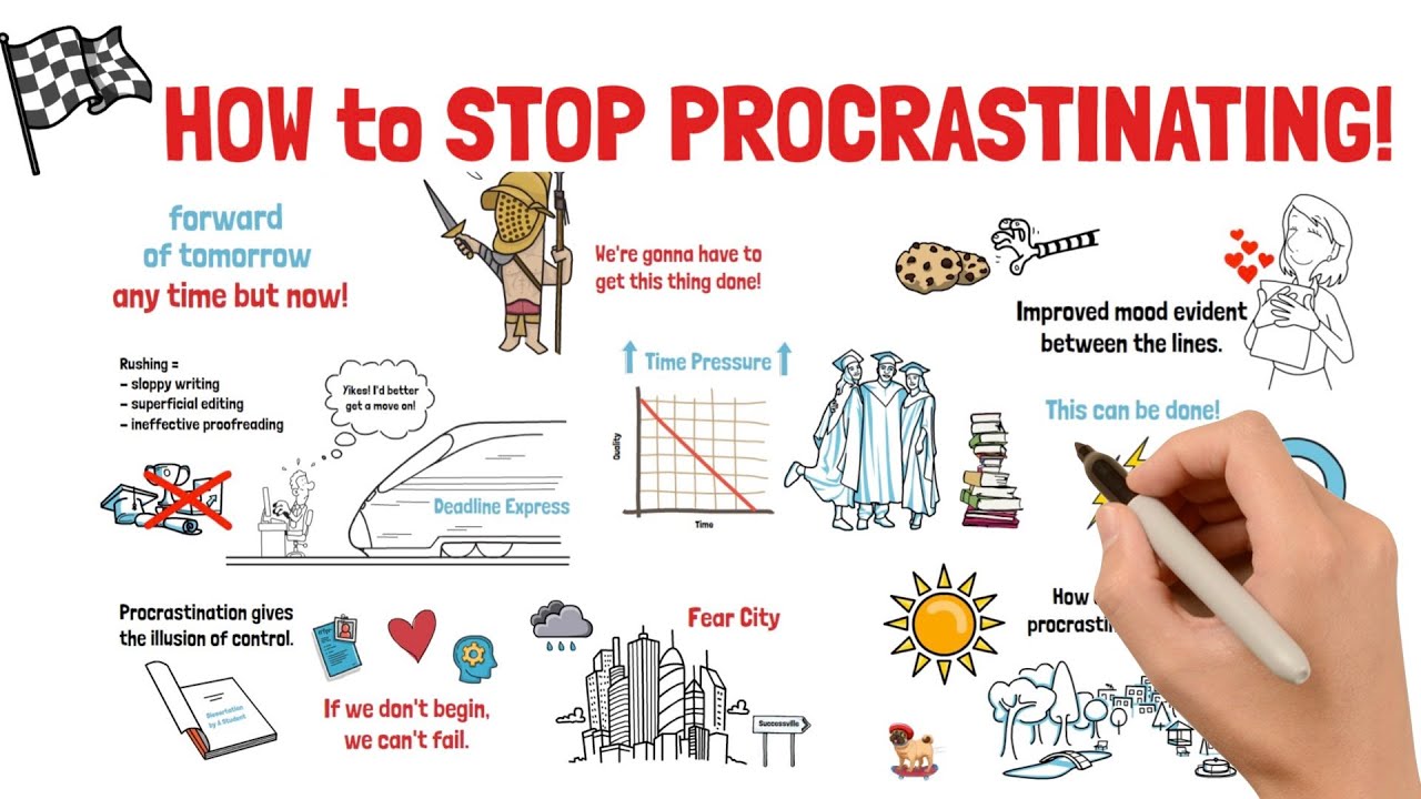 How To STOP PROCRASTINATING! - YouTube