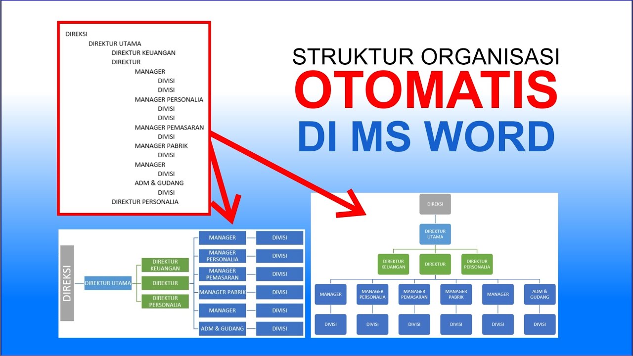 Cara Membuat Struktur Organisasi Secara Otomatis Free Word Template