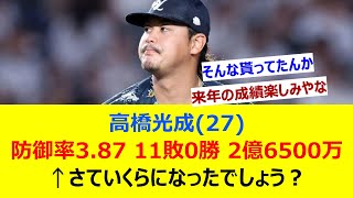 高橋光成(27) 防御率3.87 11敗0勝 2億6500万→さていくらになったでしょう？【ネット反応】