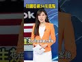 遭美要求去中國化！TikTok執行長揚言