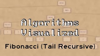 Fibonacci (Tail Recursive) - Algorithms Visualized