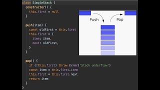 Implementing Stack data structure with TDD (Kata 2)