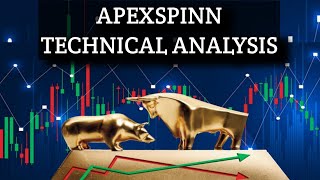 APEXSPINN stock analysis