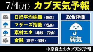 日経平均チャート見通しと予想：売り（7/4版）