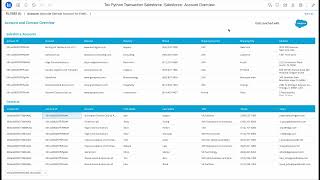 MicroStrategy Python Enabled Transactions