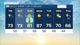 23ABC Weather for Friday, April 7, 2023