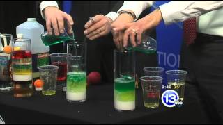 How to make a Density Column