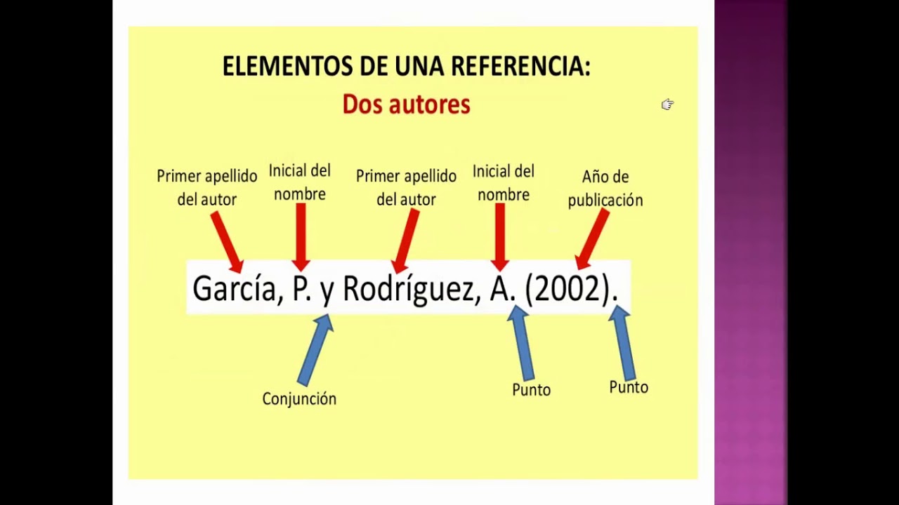 La Importancia De Las Normas APA Y Los Criterios De Referencias ...