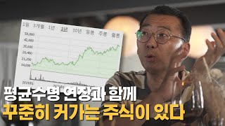 노바렉스 주가, 평균수명이 늘어나면서 같이 커가는 시장이 있다. 건강기능식품 생산 1위 [증댕친]